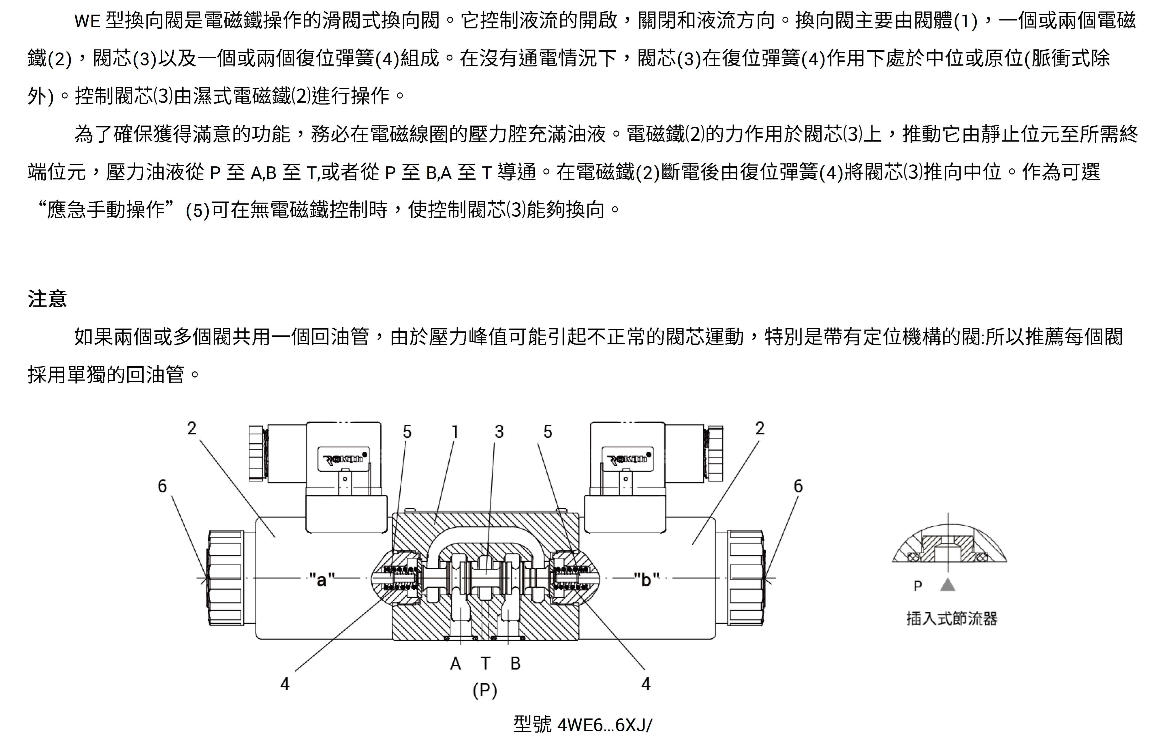 CML 電磁換向閥 4WE6說明