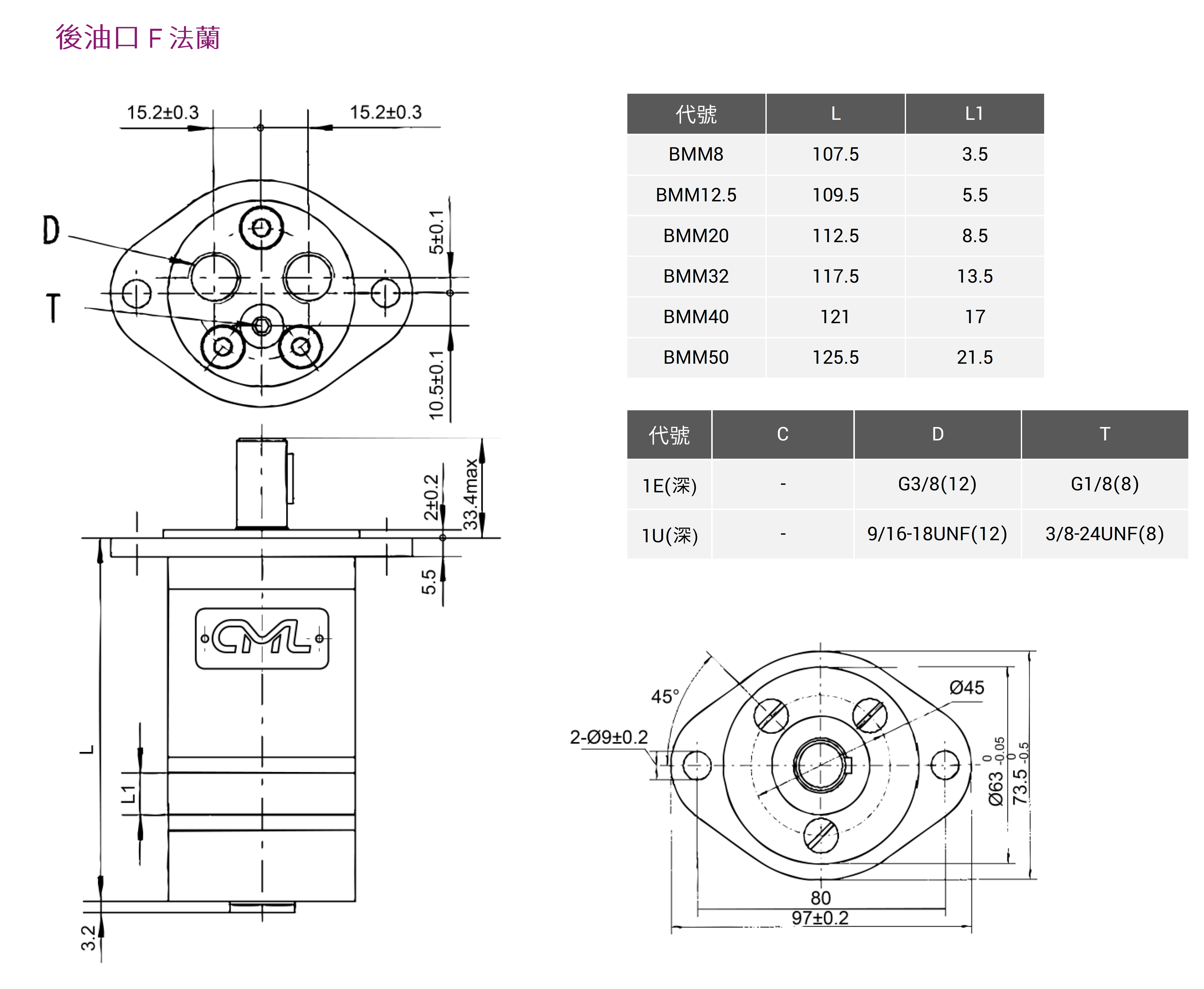 CML小排量擺線式油壓馬達BMM尺寸圖，後油口F法蘭。