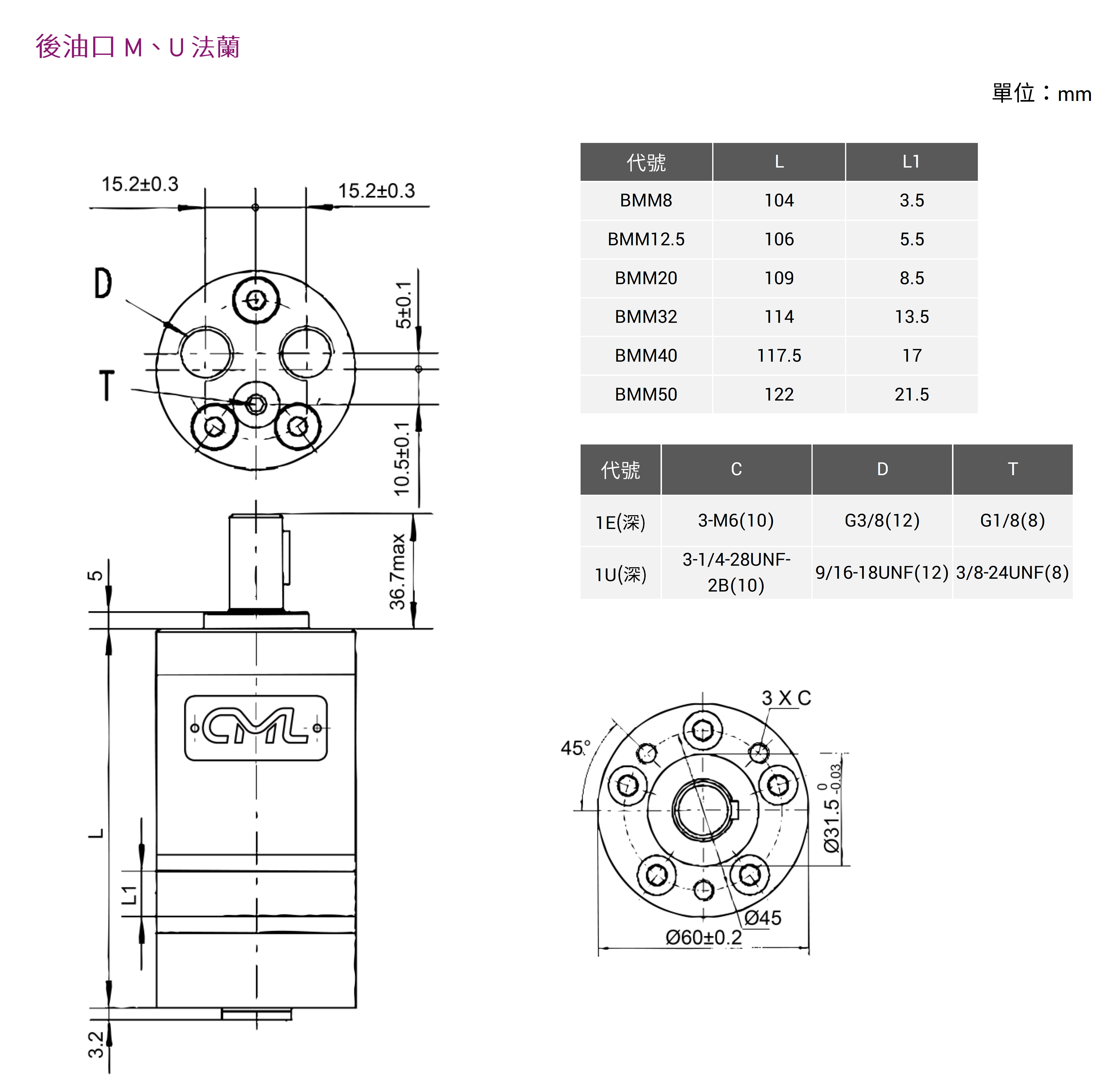 CML小排量擺線式油壓馬達BMM尺寸圖，後油口M、U法蘭。