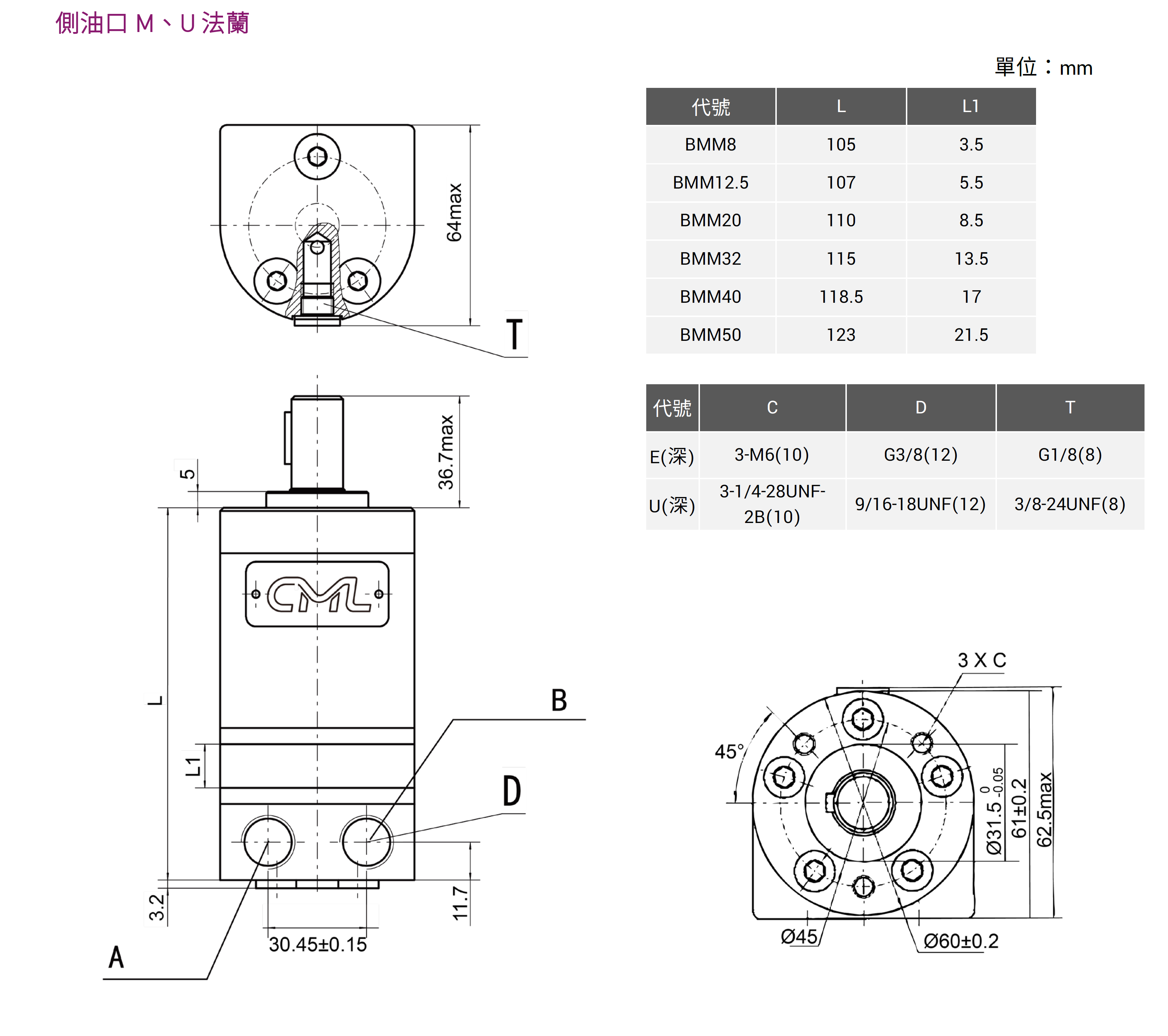 CML小排量擺線式油壓馬達BMM尺寸圖，側油口M、U法蘭。