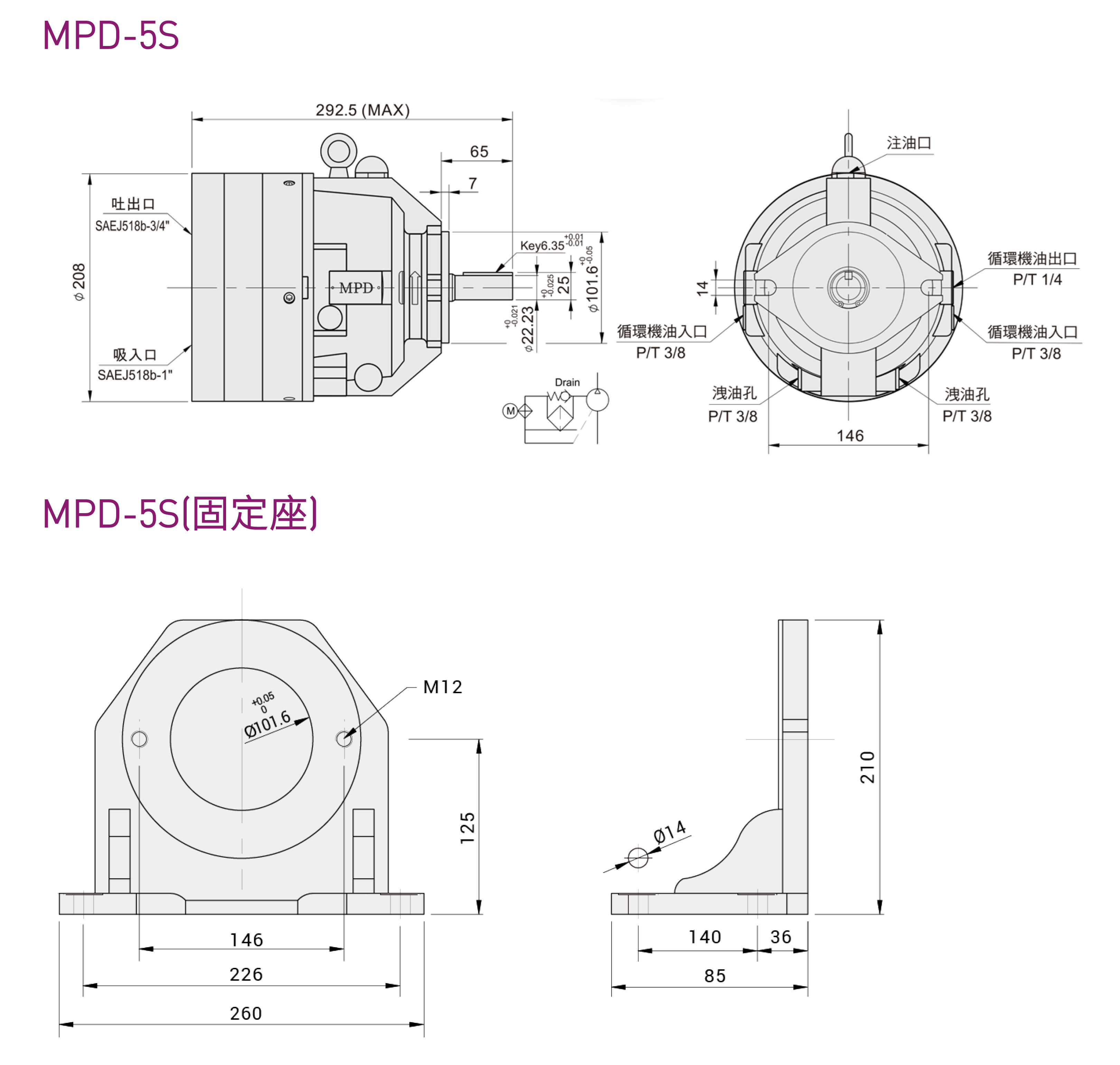 CML MPD 系列高壓隔膜幫浦