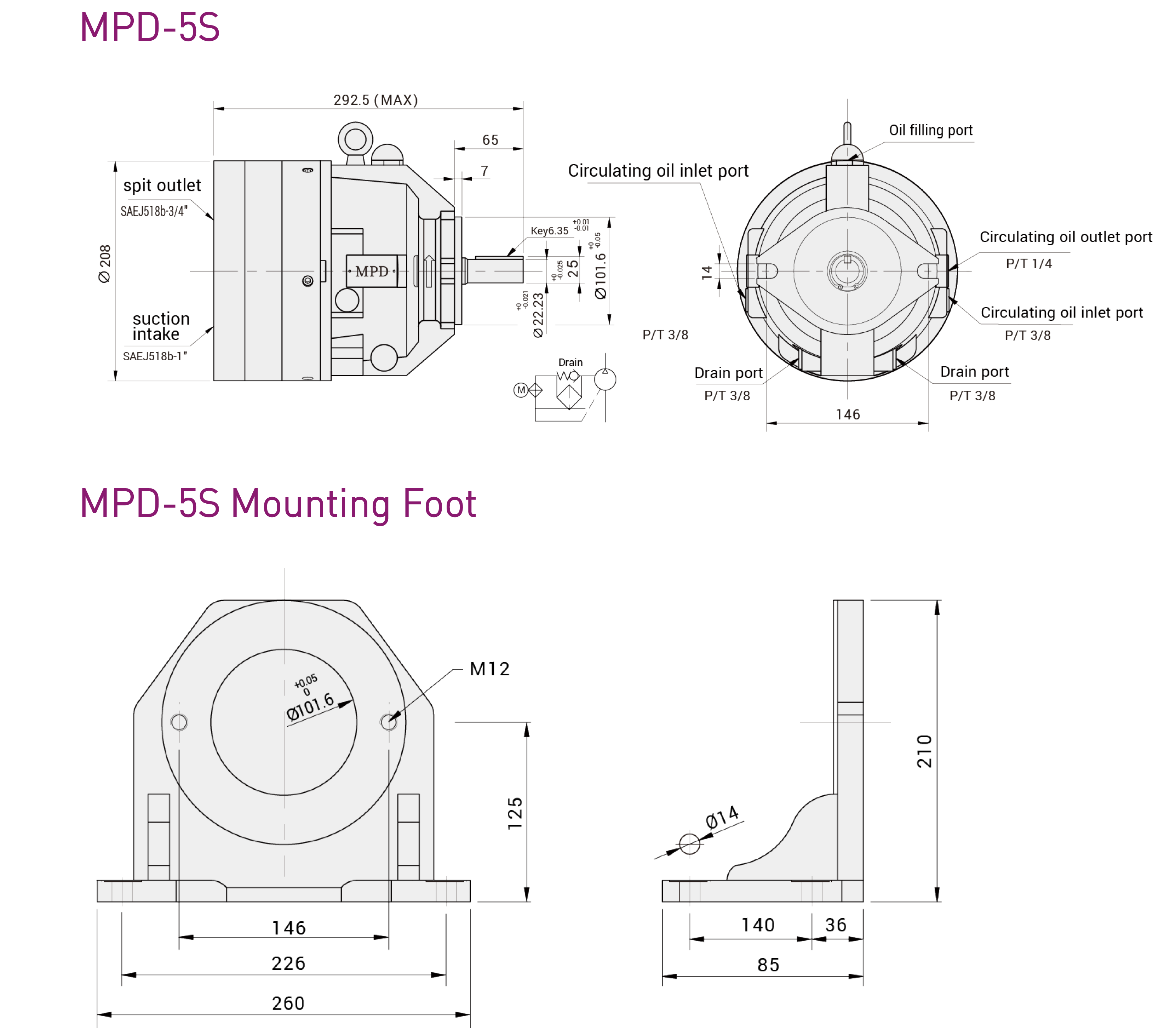 CML MPD Series Altum-Pressura Diaphragma Pompam